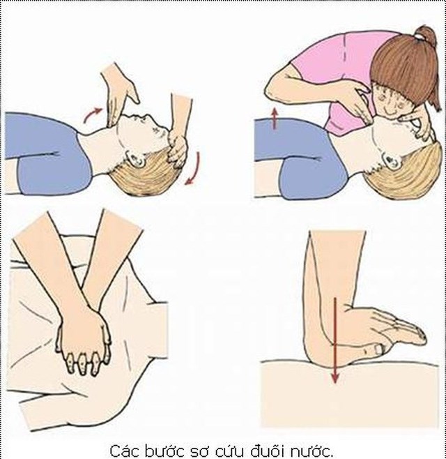 Related image