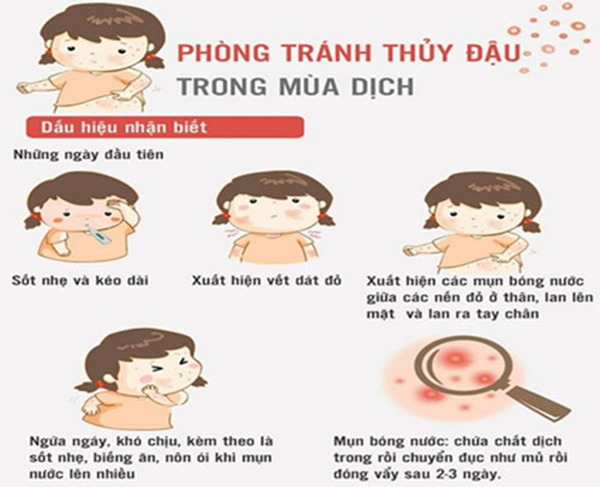 7. Tuyên Truyền Hiệu Quả