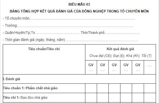 Sở Giáo Dục Và Đào Tạo Vĩnh Phúc