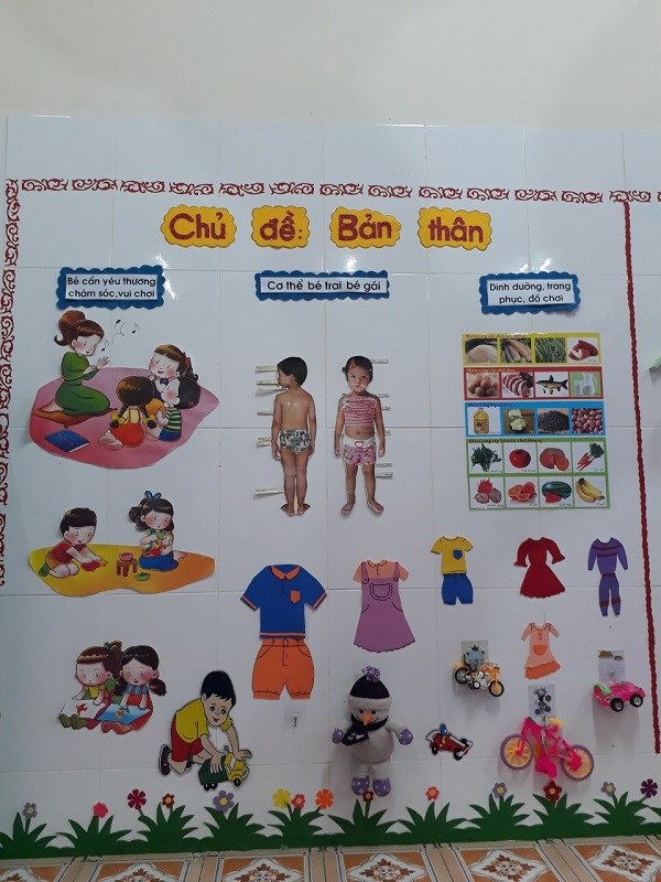 cách trang trí lớp học