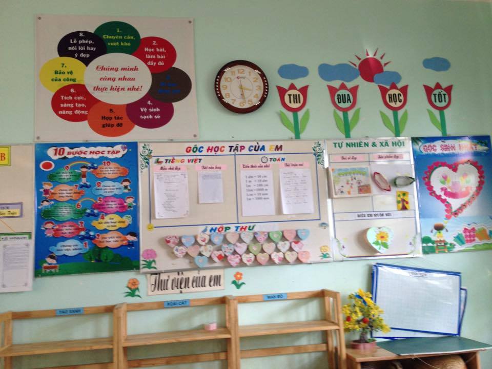 Hiệu quả bước đầu từ mô hình dạy học VNEN tại trường Tiểu học Yên Hồ  Đức  Thọ