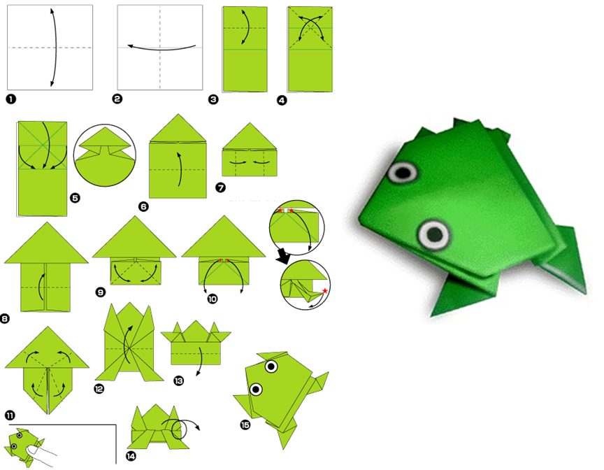 Как сделать лягушку из бумаги. Оригами лягушка. Оригами лягушка из бумаги. Игрушка оригами лягушка. Лягушка оригами из бумаги прыгающая.