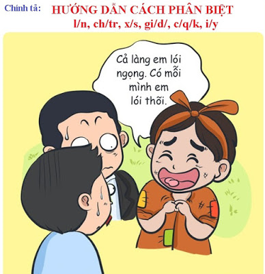 Những từ láy bắt đầu bằng chữ q phổ biến trong tiếng Việt